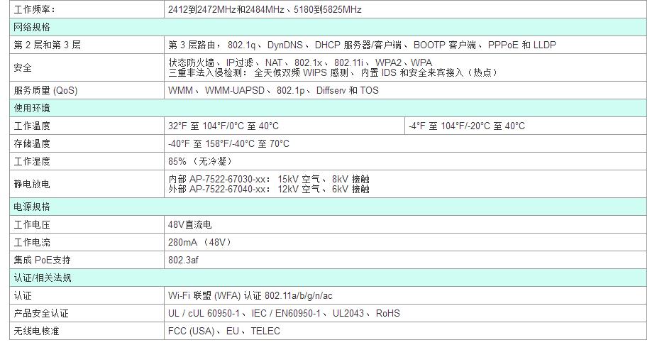 AP7522（4）.jpg